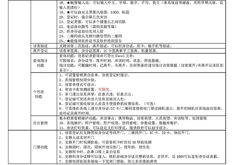 現貨學校小區機工廠訪客登記門衛管理15.6寸雙屏訪客機終端一體機