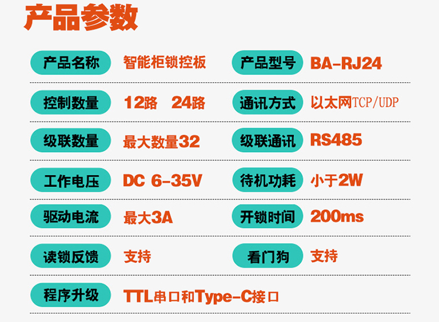 無屏掃碼智能柜網口鎖控板工廠現貨供應支持定制軟件管理系統小程序按需開發開發格子柜電磁鎖控制PCBA模塊