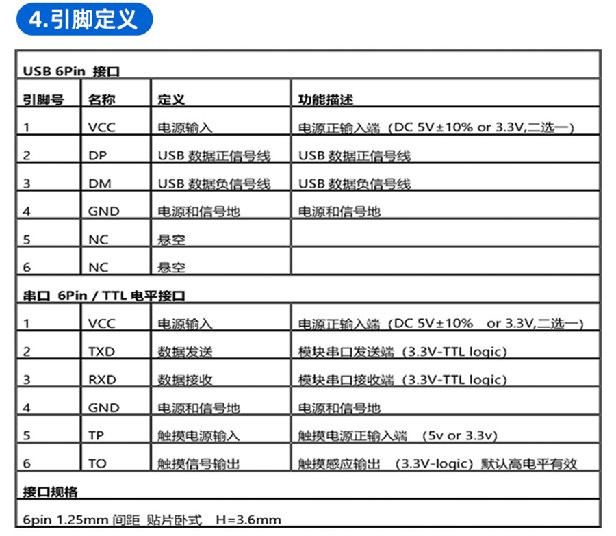 電容式半導體指紋模塊終端機平板電腦手持機門禁考勤智能柜指紋儀模組電容式指紋傳感器